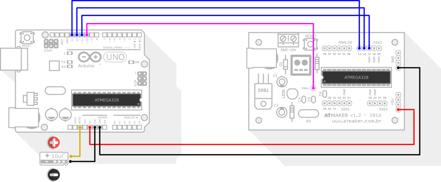 Bootloader Arduino standalone