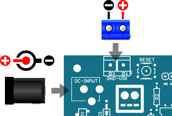 Conectores Jack ou Borne