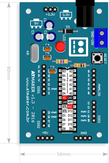 Medidas Placa Standalone